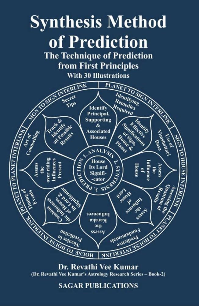 Synthesis Method of Prediction By Sagar Publications