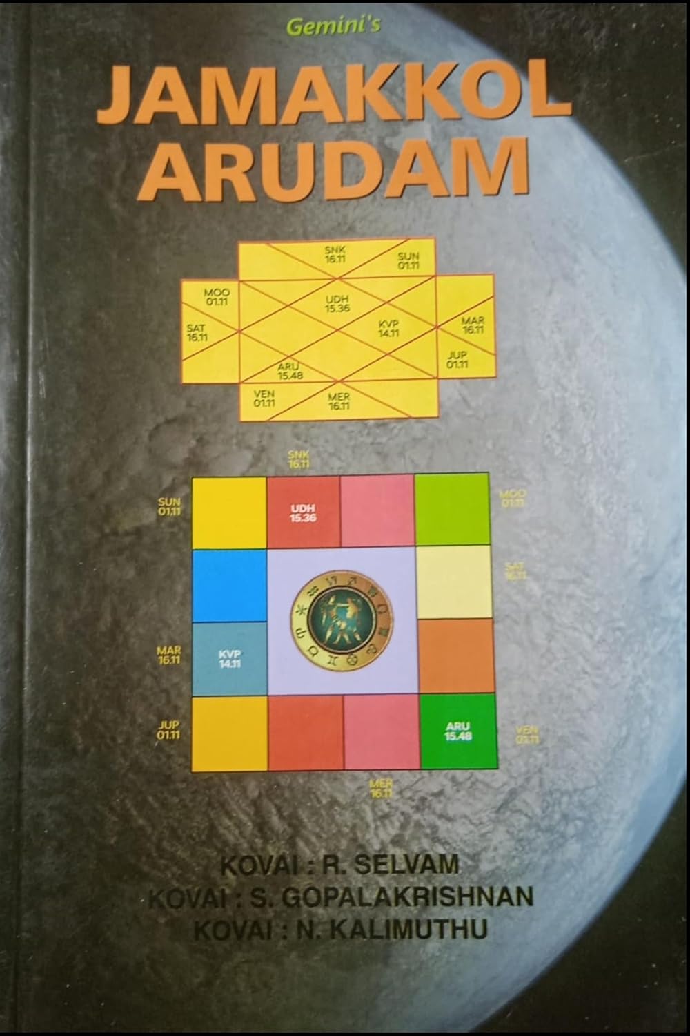 Jamakkol Arudam By Kovai R. Selvam , Kovai S. Gopalakrishnan