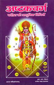 Ashtakvarga ( अष्टकवर्ग (फलित की आधुनिक विधियाँ Sagar Publication