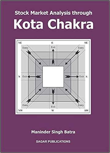 Stock Market Analysis Through Kota Chakra By Sagar Publications