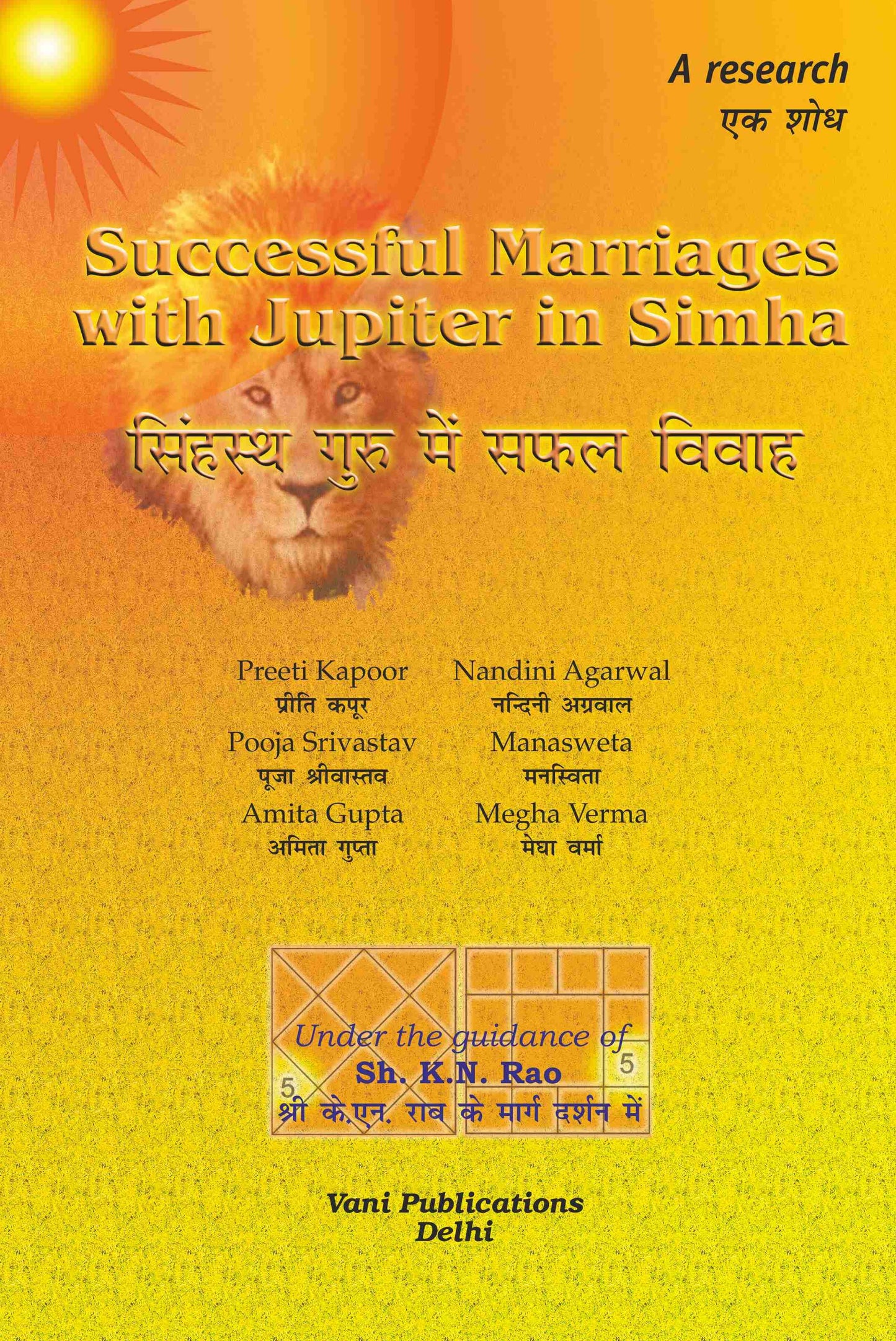 Successful Marriages With Jupiter in Simha