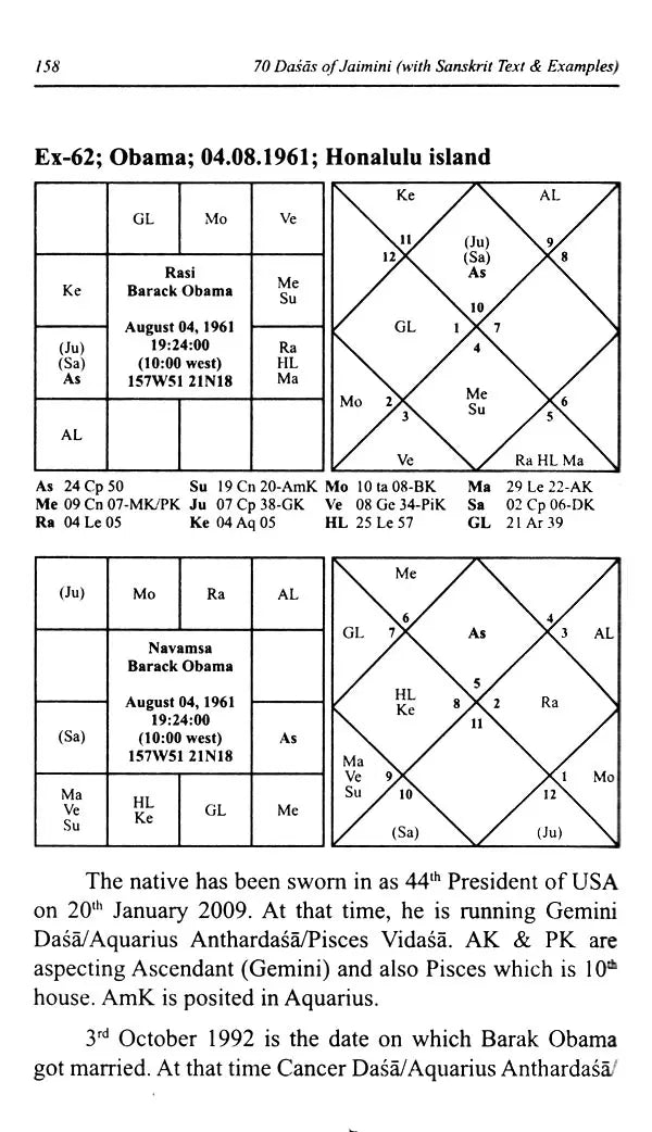 70 Dasas of Jaimini Astrology with Examples By Sagar Publications