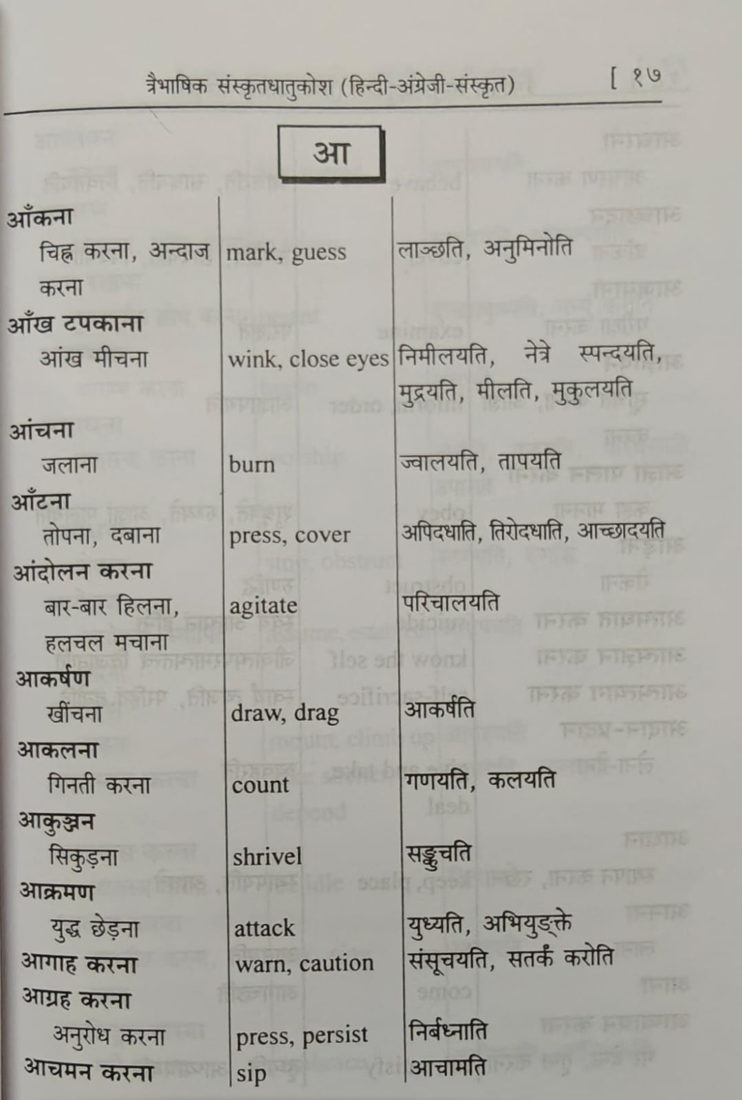 Sanskrit Dhatu Kosh संस्कृत धातु-कोष