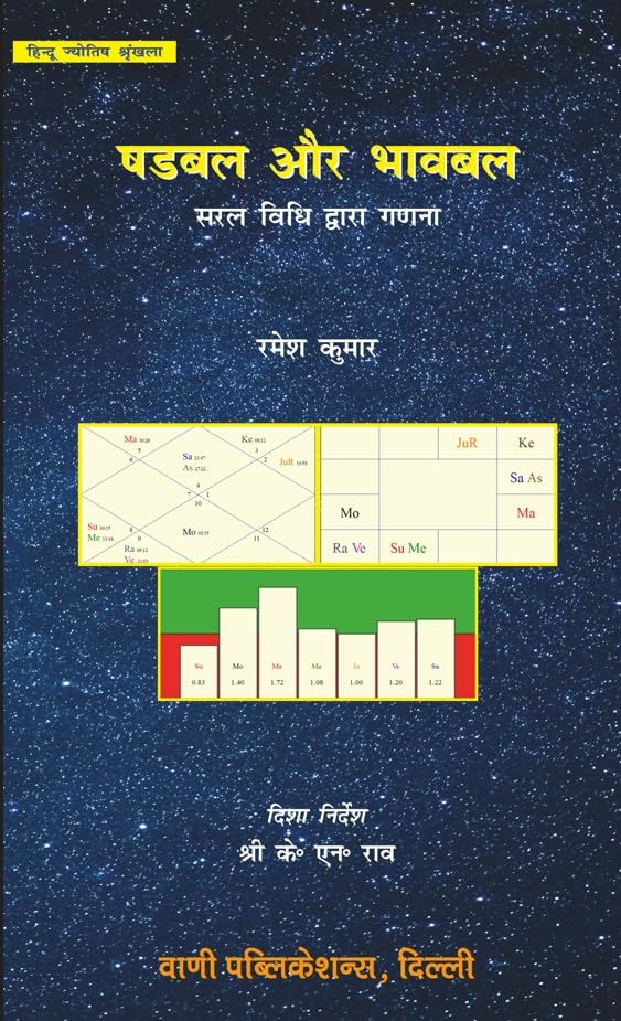 Shadbal and Bhavbal By K N Rao in Hindi
