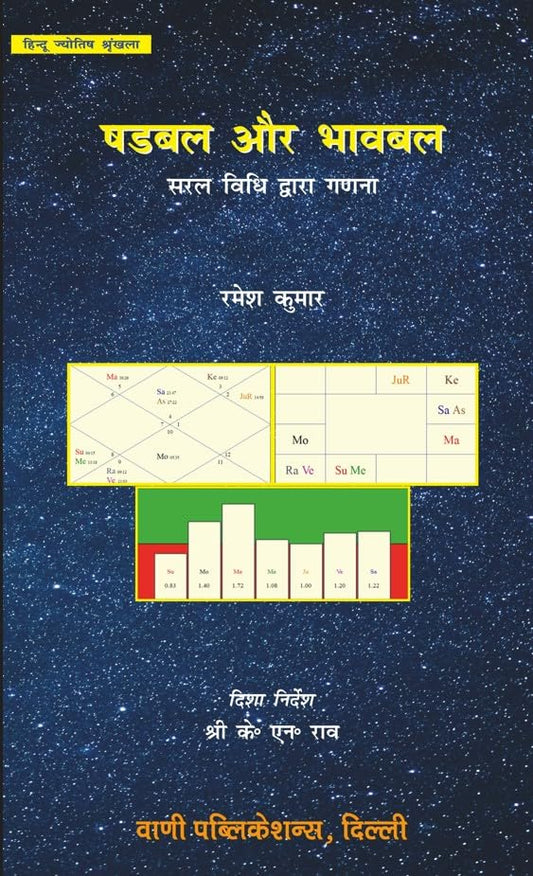 Shadbal and Bhavbal By K N Rao in Hindi